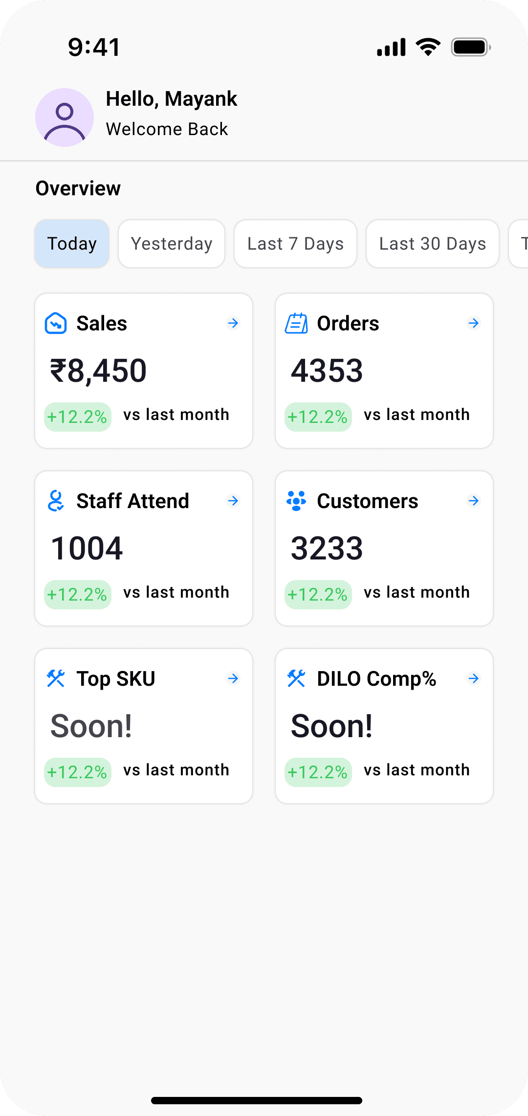 IBO dashboard home screen