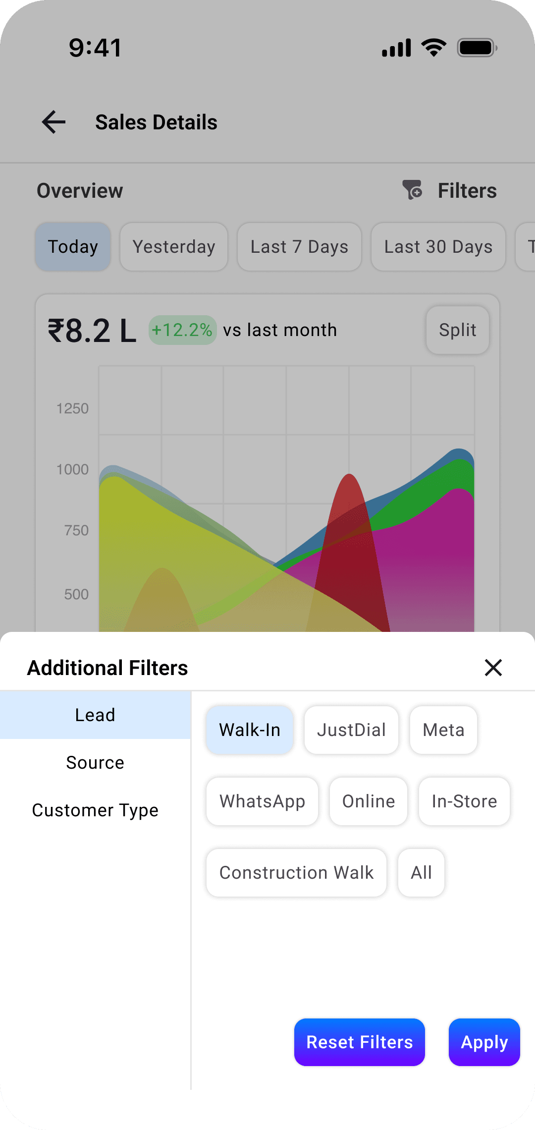 Sales page with the additional filters modal open