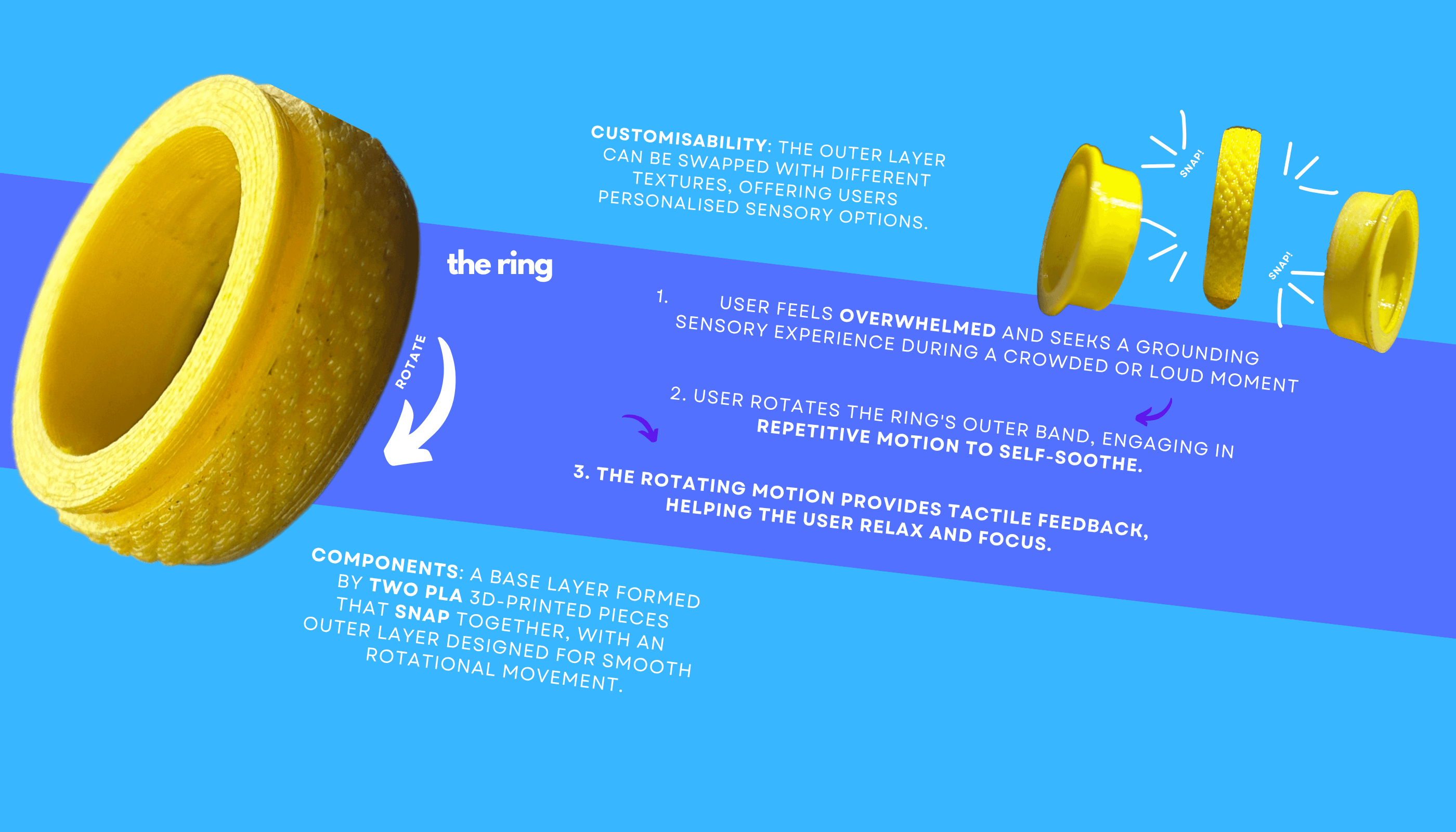 Stym ring — discreet fidget piece