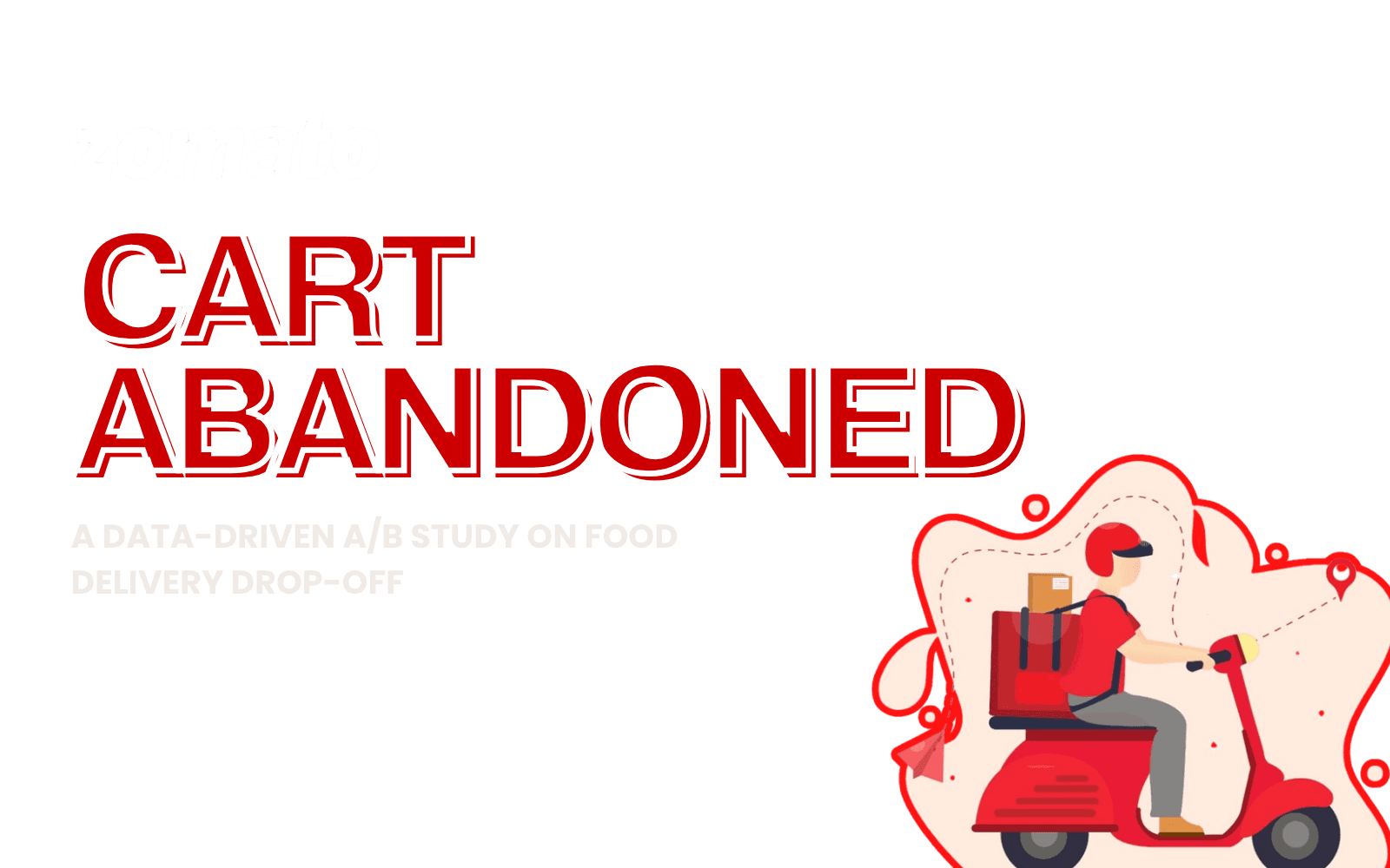 Zomato: A Data-Driven Look at Cart Abandonment